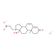 Potassium Canrenoate