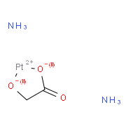 Nedaplatin (Aqupla)