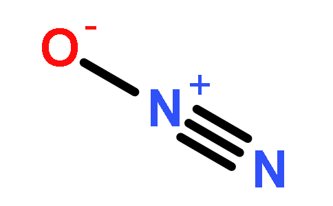 一氧化二氮标准溶液