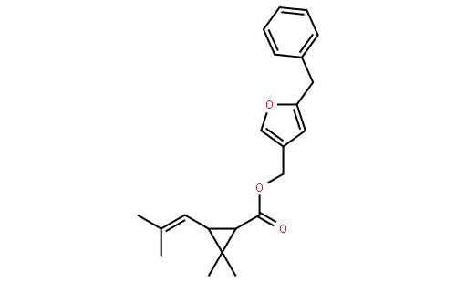 Resmethrin
