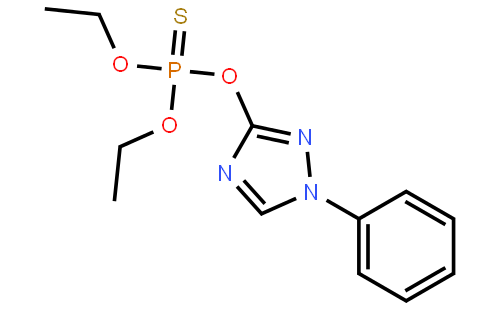 三唑磷, 100μg/mL, U(%)=2 