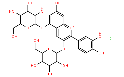 Cyanin Chloride