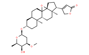 Adynerin