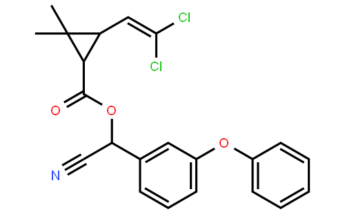 氯氰菊酯标准溶液, 10μg/ml
