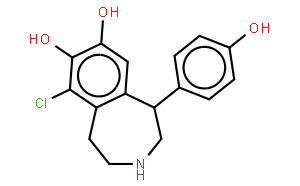 Fenoldopam