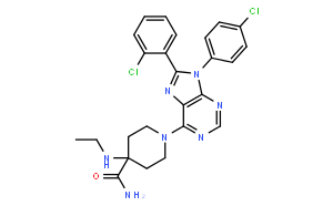 CB1受体拮抗剂