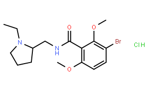 Remoxipride hydrochloride(73220-03-8)