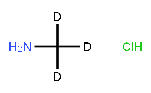 Methylamine-d3 Hydrochloride
