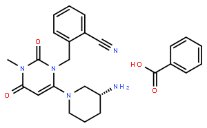 Alogliptin Benzoate