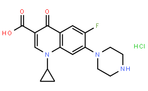 环丙沙星Ciprofloxacin