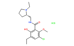 Eticlopride hydrochloride(97612-24-3)