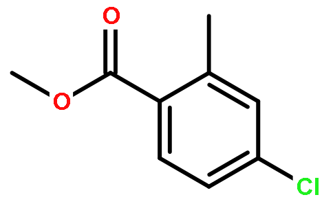 BENZOIC ACID,4-CHLORO-2-METHYL-,METHYL ESTER
