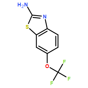 Riluzole