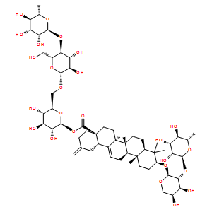 Ciwujianoside-B(114902-16-8)