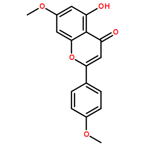 5128-44-9  5-羟基-4’，7-二甲氧基黄酮